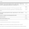 Cortisol Adapt image 2