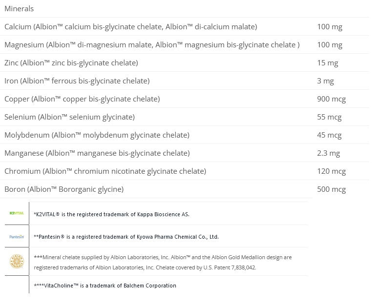 Multi Matrix - Powder - Blueberry - Cyto-Matrix (Login) - Energie PLP ...