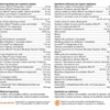 ActivNutrients image 2
