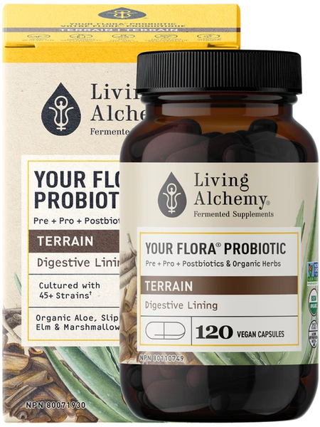 Your Flora Land
