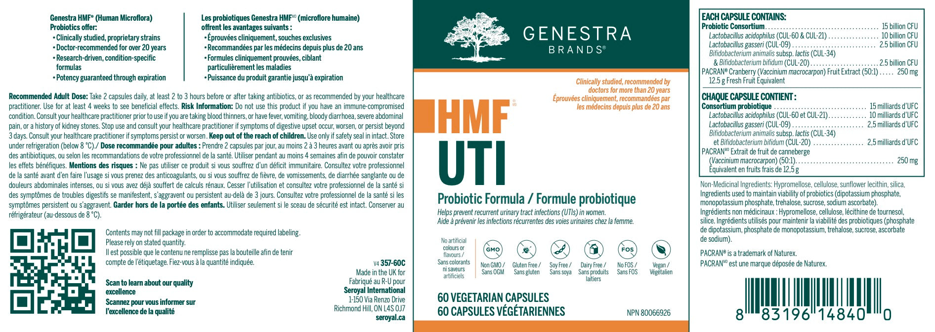 HMF UTI