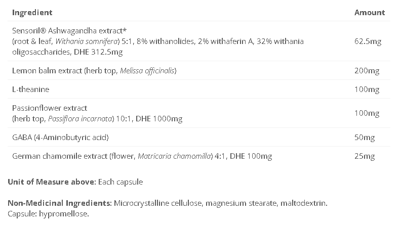 Sleep Matrix Rasp Sleep Matrix Ashwagandha - Cyto-Matrix (Log in) - Unytii - Supplements ...